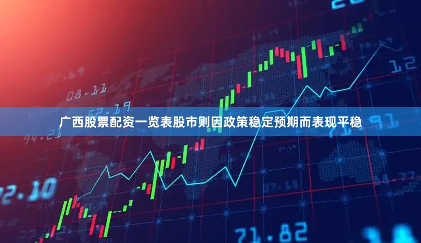 广西股票配资一览表股市则因政策稳定预期而表现平稳
