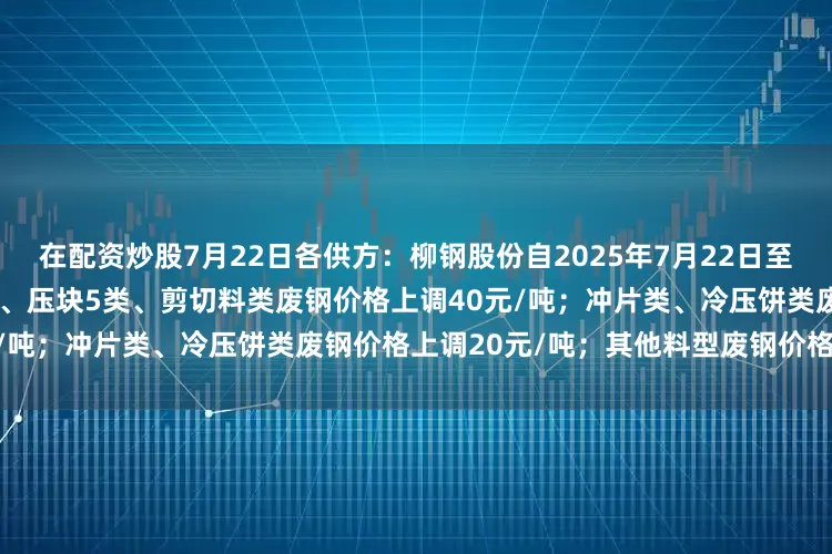 在配资炒股7月22日各供方：柳钢股份自2025年7月22日至下次调价止：配重类、钢筋压块、压块5类、剪切料类废钢价格上调40元/吨；冲片类、冷压饼类废钢价格上调20元/吨；其他料型废钢价格不变。