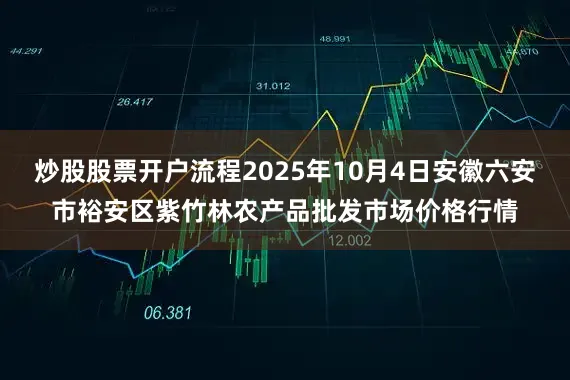 炒股股票开户流程2025年10月4日安徽六安市裕安区紫竹林农产品批发市场价格行情